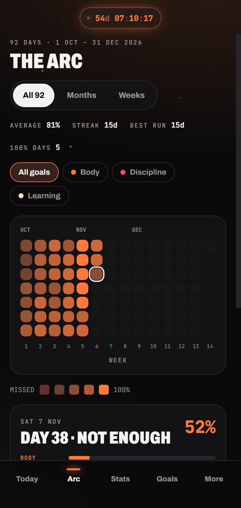 The Arc calendar: every day of the season